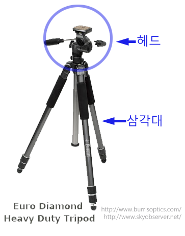 tripod.png