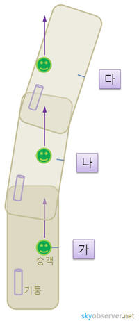 우회전하는 버스.jpg